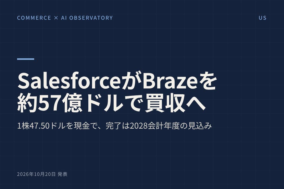 Salesforce、顧客との接点を担うBrazeを約57億ドルで買収へ Agentforceなど4つの層に、リアルタイムの配信とAIの判断を加える
